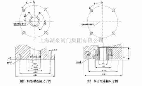 閥門(mén)電動(dòng)裝置廠(chǎng)家